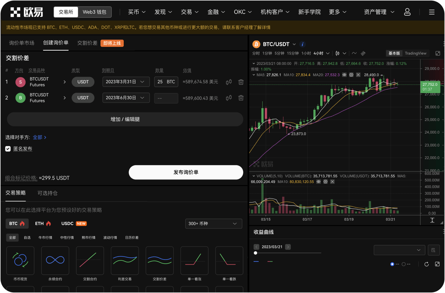 多空比显示什么信号